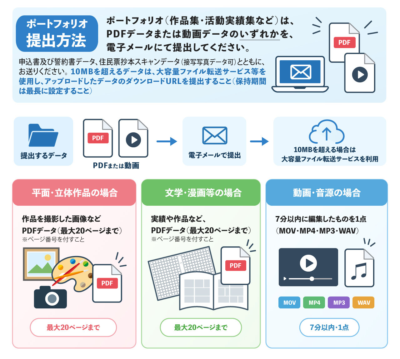 https://okicul-pr.jp/700_/710_/PF-dl_01.jpg